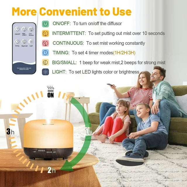 Fimilo Diffusers for Essential Oils,500ml Electric Diffusers with 6x10mL Oils,Cool Mist Humidifier with 7 LED Colors,Waterless Auto Shut-Off,Remote Control Suit for Home,Office