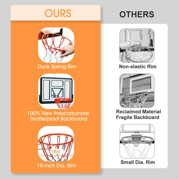 Wall Mount Basketball Hoop, Hoop with 48'' x 33'' Shatter Proof Backboard, Durable Rim and All-Weather Net for Indoor and Outdoor Use