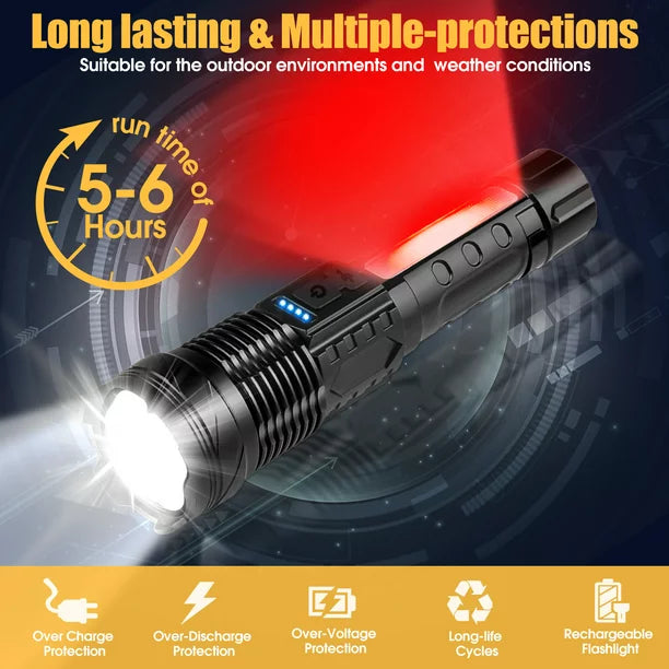 80000 Lumens Rechargeable Flashlights, Super Bright LED Flashlights with 2600mAH Battery and 7 Modes Zoomable, IPX6 Waterproof Tactical Flashlight for Outdoor Camping Activity or Emergency Use
